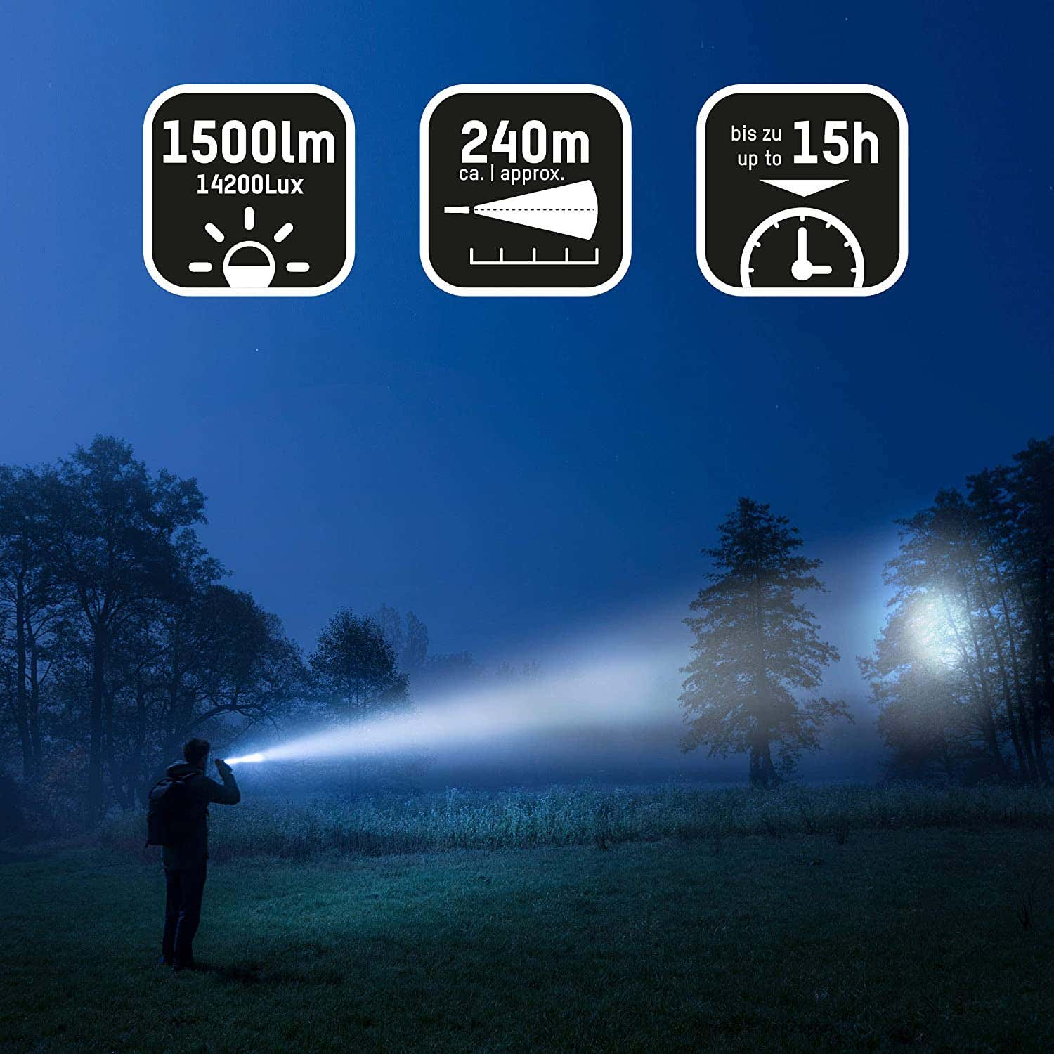 Ficklampa M1500F Professional 20W LED torch - Ansmann | Bellalite Ficklampa M1500F Professional 20W LED torch - Ansmann | Bellalite