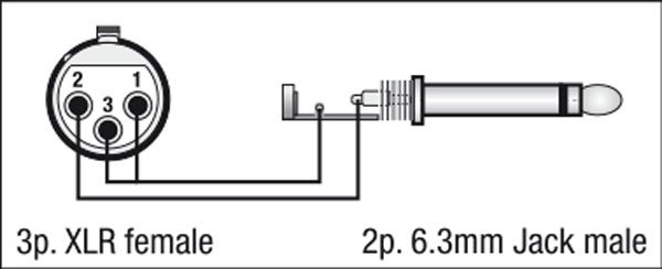 Adapter XLR 3-pin Hona / Tele Mono Hane  - DAP | Bellalite