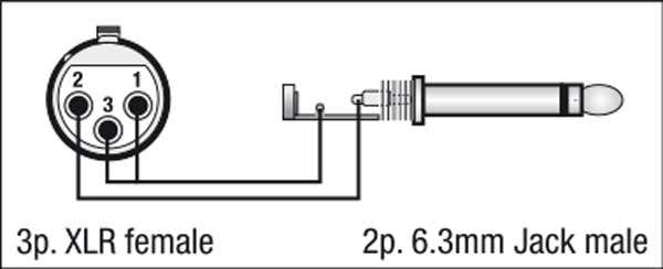 Adapter XLR 3-pin Hona / Tele Mono Hane - DAP | Bellalite Adapter XLR 3-pin Hona / Tele Mono Hane - DAP | Bellalite