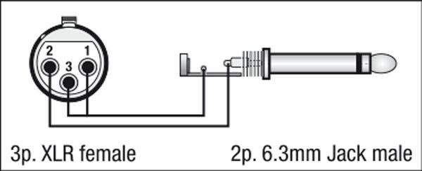 Adapter XLR 3-pin Hona / Tele Mono Hane - DAP | Bellalite Adapter XLR 3-pin Hona / Tele Mono Hane - DAP | Bellalite