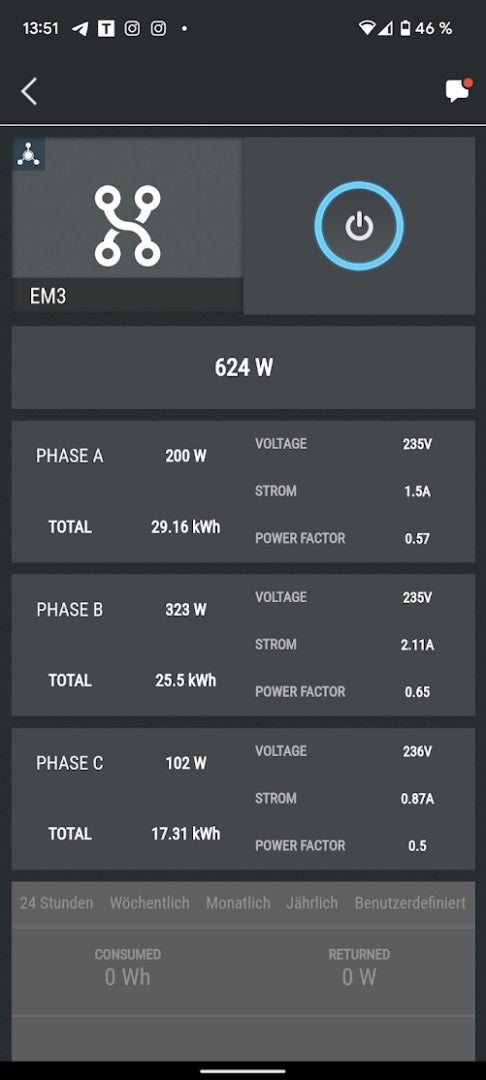 StagePort Watchdog RPL16  - Rigport | Bellalite