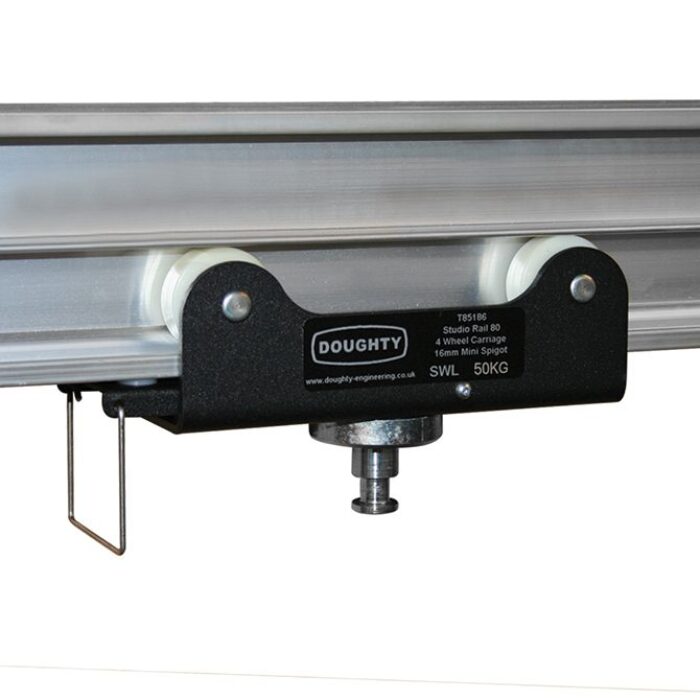 Doughty Studio Rail 80 6 Wheel Car 16mm Minitapp - Doughty | Bellalite