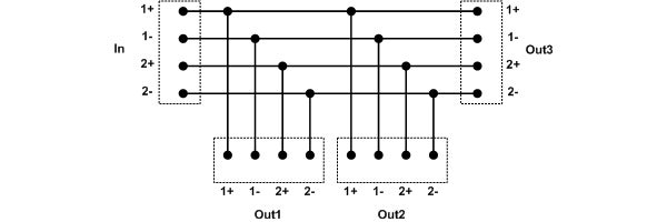 SpeakPort  - Rigport | Bellalite