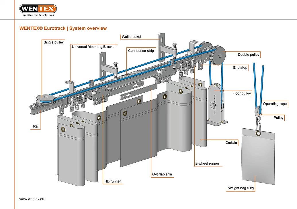 Eurotrack - Rail 200cm 200cm, Svart - Wentex | Bellalite Eurotrack - Rail 200cm 200cm, Svart - Wentex | Bellalite