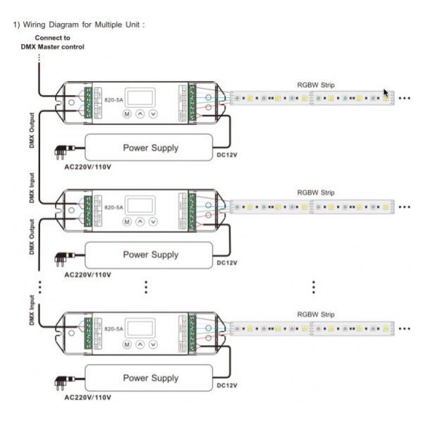 4CH DMX CV LED Dimmer 12-24V DC 4CH x 5A, max 480W, 16bit/8bit dim, 3 dimkurvor - LTECH | Bellalite