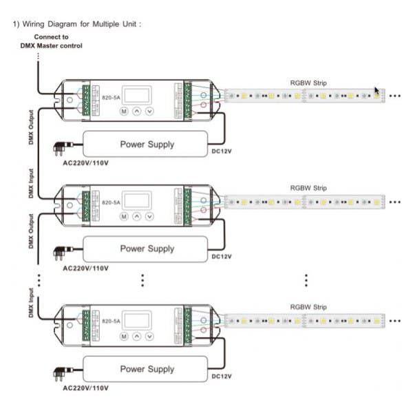 4CH DMX CV LED Dimmer 12-24V DC 4CH x 5A, max 480W, 16bit/8bit dim, 3 dimkurvor - LTECH | Bellalite 4CH DMX CV LED Dimmer 12-24V DC 4CH x 5A, max 480W, 16bit/8bit dim, 3 dimkurvor - LTECH | Bellalite