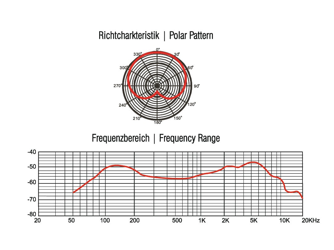 Mikrofon MIC 77L Bass Drum   - Omnitronic | Bellalite
