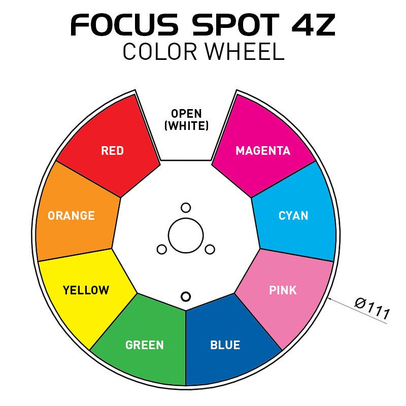 Focus Spot 4Z  - ADJ Select | Bellalite
