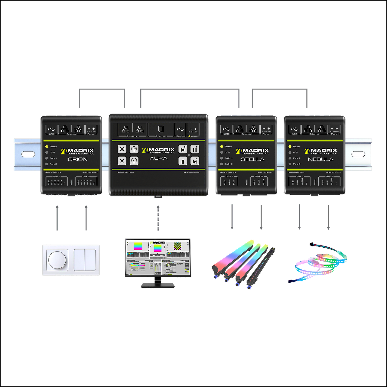 MADRIX NEBULA - MADRIX | Bellalite