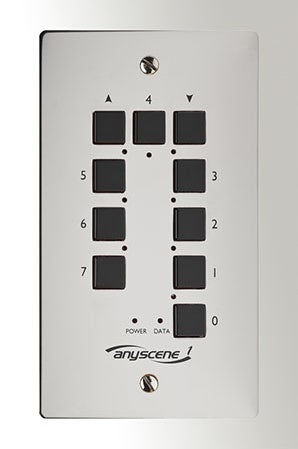 Anyscene 1 - Anytronics | Bellalite