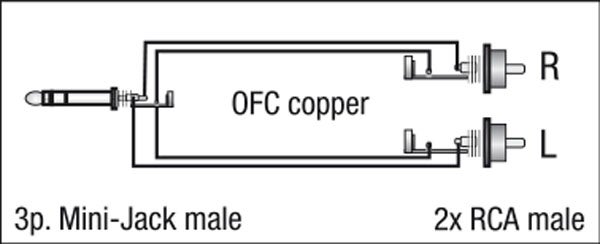 Adapterkabel 1x 3,5mm Stereo - 2x RCA 3m - DAP | Bellalite