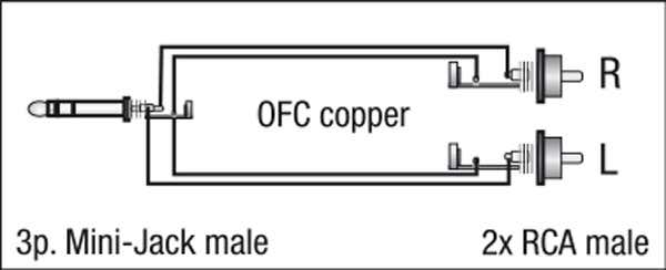 Adapterkabel 1x 3,5mm Stereo - 2x RCA 3m - DAP | Bellalite Adapterkabel 1x 3,5mm Stereo - 2x RCA 3m - DAP | Bellalite