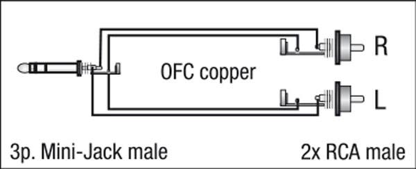 Adapterkabel 1x 3,5mm Stereo - 2x RCA 3m - DAP | Bellalite Adapterkabel 1x 3,5mm Stereo - 2x RCA 3m - DAP | Bellalite