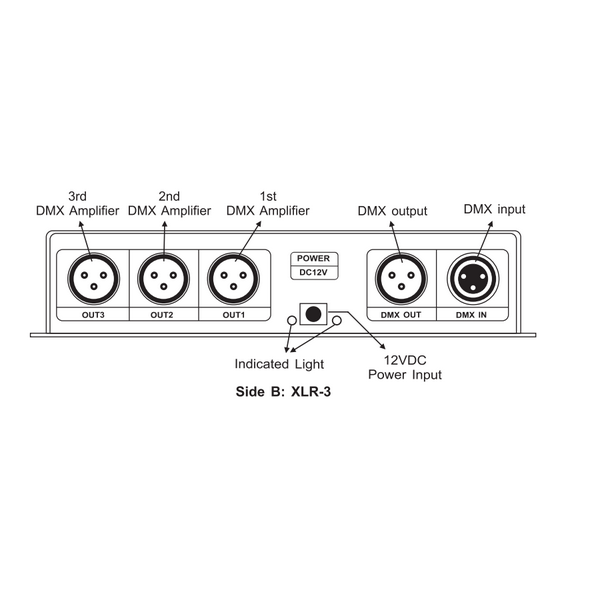 DMX-Split / Signal Amplifier 3CH 1x XLR 3-P + Plint IN / 3x XLR 3-P + Plint UT - LTECH | Bellalite