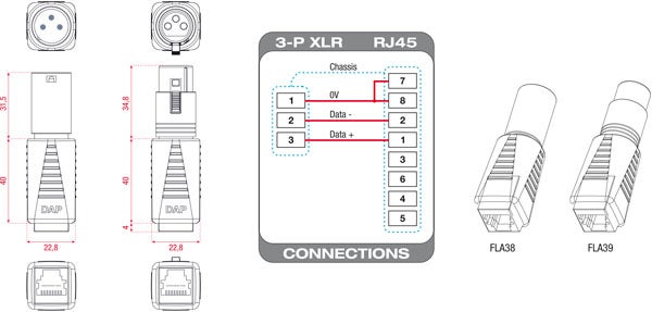 DMX-vända XLR 3-pin Hane / RJ45  - DAP | Bellalite