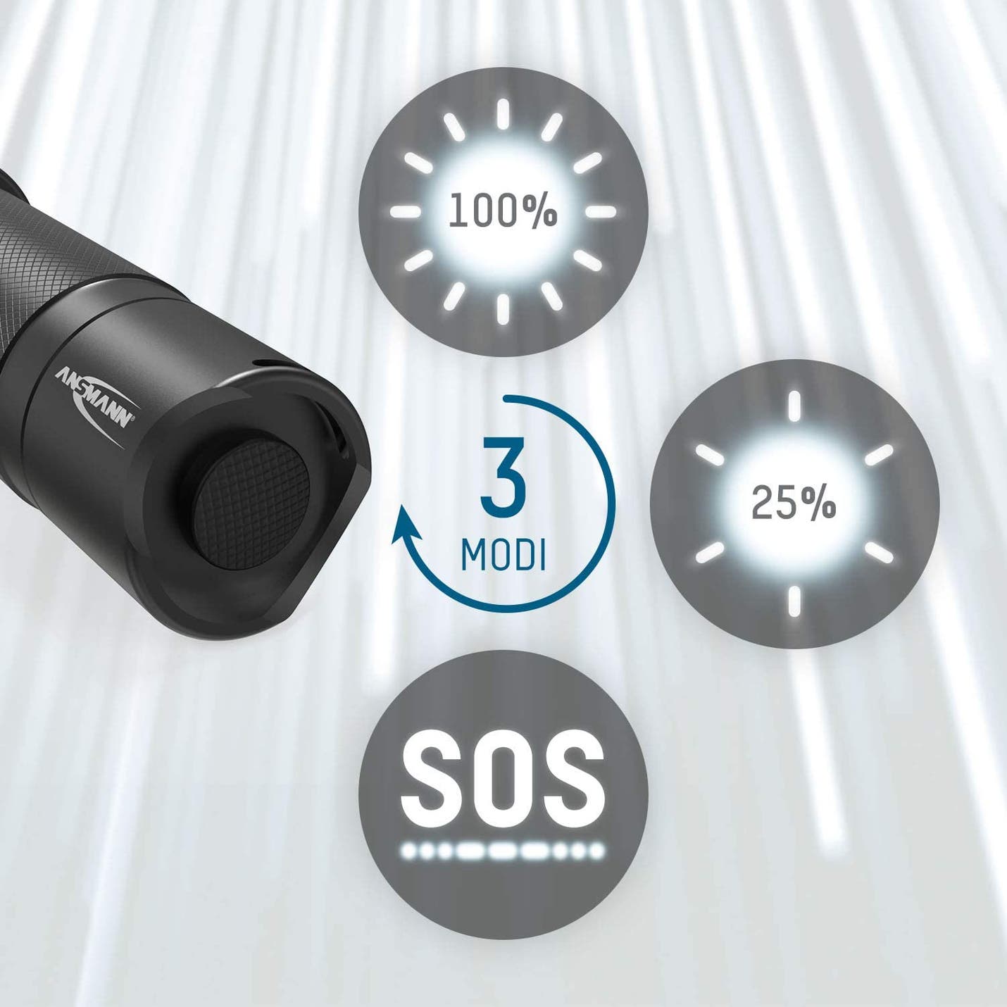Ficklampa M1500F Professional 20W LED torch - Ansmann | Bellalite Ficklampa M1500F Professional 20W LED torch - Ansmann | Bellalite
