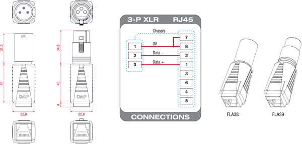 DMX-vända XLR 3-pin Hona / RJ45 - DAP | Bellalite DMX-vända XLR 3-pin Hona / RJ45 - DAP | Bellalite