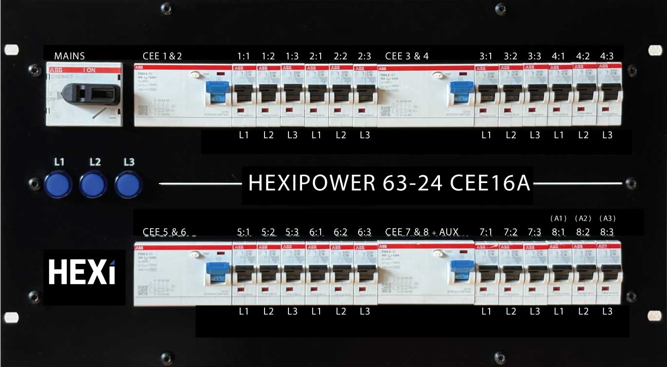 Hexipower PDU 63-24 CEE16 - HEXI | Bellalite