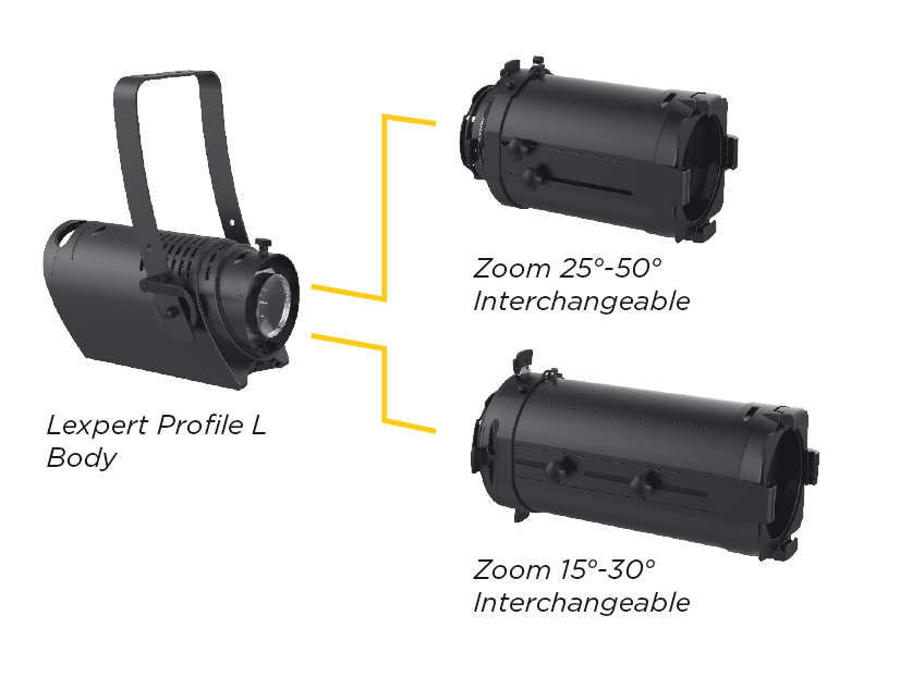 ADB LEXPERT PROFILE L Body 3200K, svart | Bellalite