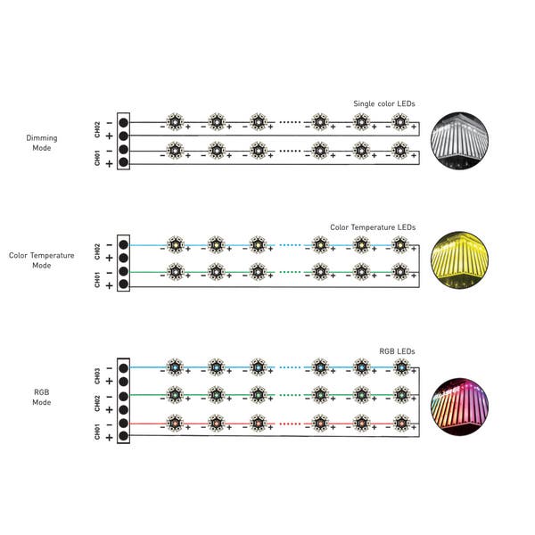 16CH DMX CC LED Dimmer 350mA 16CH x 350mA, max 257.6W, XLR 3-pin / RJ45 / Plint - LTECH | Bellalite 16CH DMX CC LED Dimmer 350mA 16CH x 350mA, max 257.6W, XLR 3-pin / RJ45 / Plint - LTECH | Bellalite