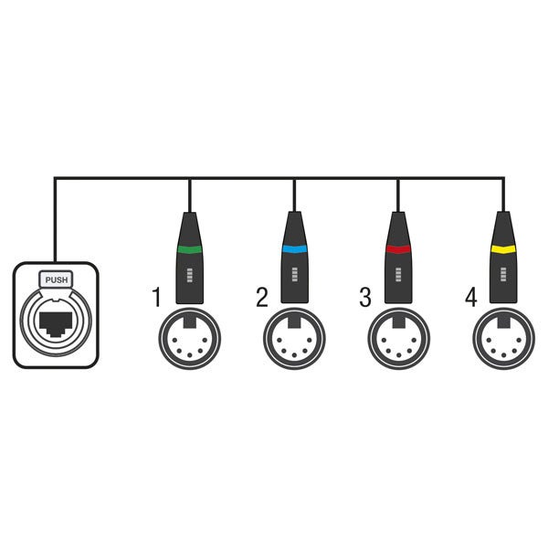 DMX Shuttle CS-4M/5 5-pin XLR Hane - Showgear | Bellalite