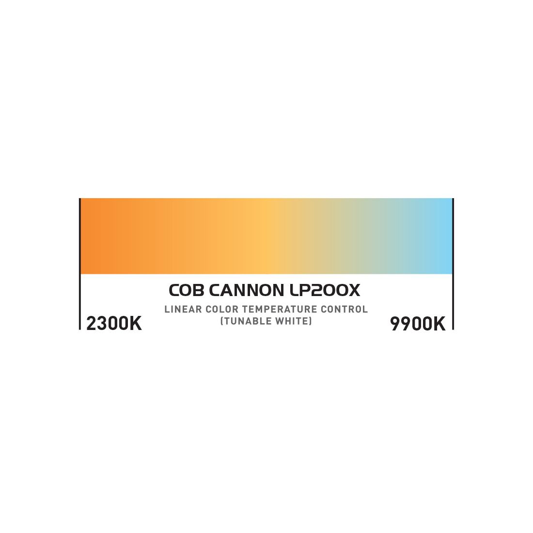 COB Cannon LP200X  - ADJ Select | Bellalite