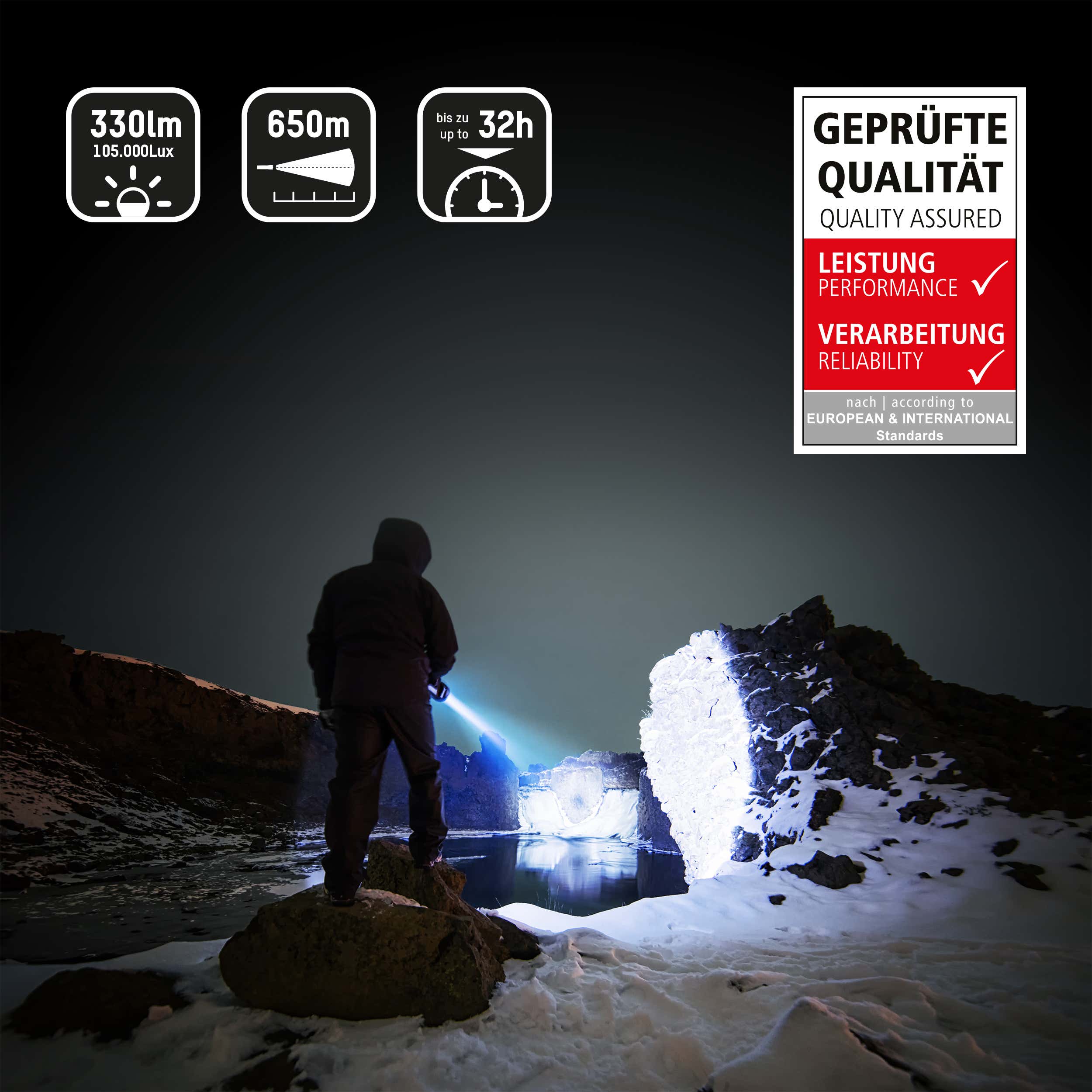 Ficklampa Worklight Future HS1000FR Professional worklight - Ansmann | Bellalite Ficklampa Worklight Future HS1000FR Professional worklight - Ansmann | Bellalite