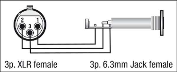 Adapter XLR 3-pin Hona / Tele Hona - DAP | Bellalite Adapter XLR 3-pin Hona / Tele Hona - DAP | Bellalite