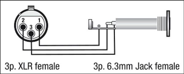 Adapter XLR 3-pin Hona / Tele Hona - DAP | Bellalite Adapter XLR 3-pin Hona / Tele Hona - DAP | Bellalite