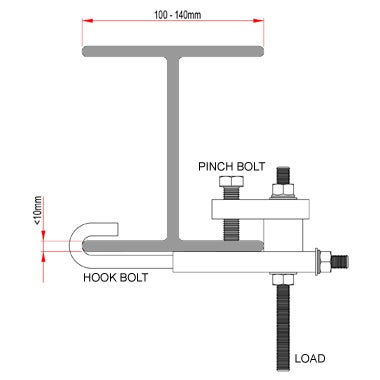 Doughty Adjustable Girder Clamp 150mm - 200mm - Doughty | Bellalite