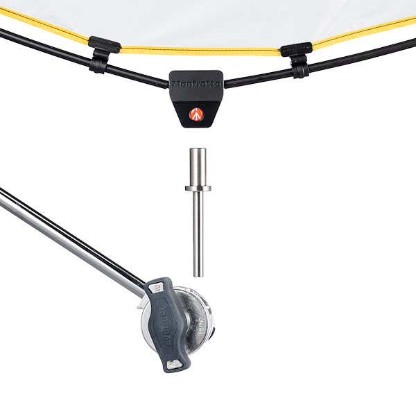 Manfrotto Rapid Flag 18"x24" Kit - Manfrotto | Bellalite Manfrotto Rapid Flag 18"x24" Kit - Manfrotto | Bellalite