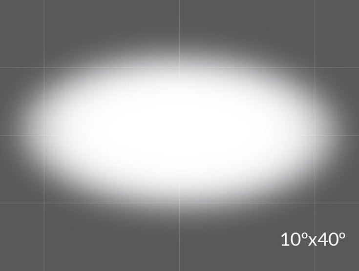 OPTI-SCULPT 10x40° - Rosco | Bellalite