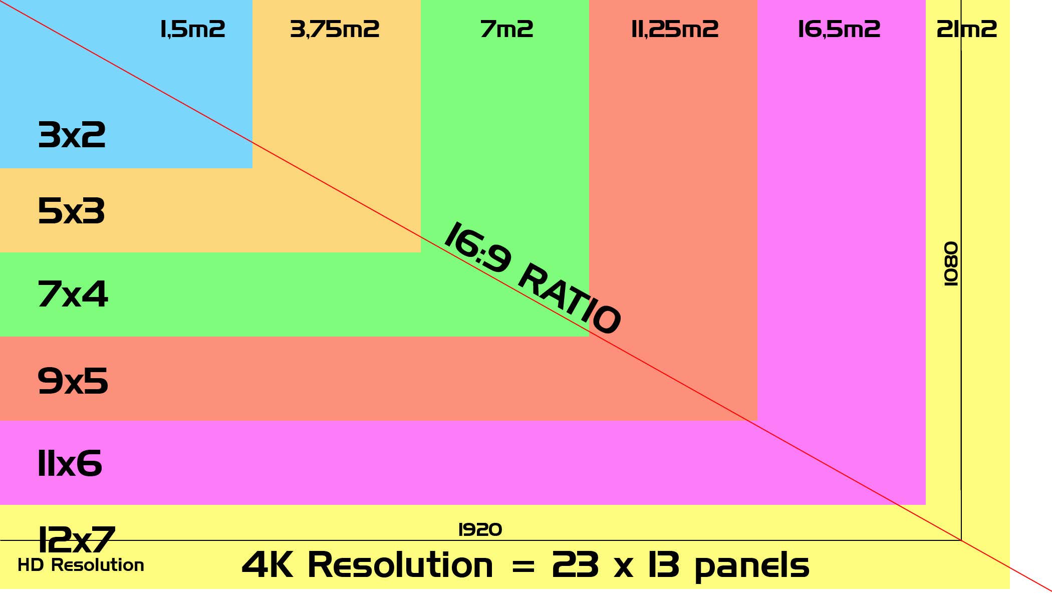 VS2 Video Panel - ADJ Select | Bellalite VS2 Video Panel - ADJ Select | Bellalite
