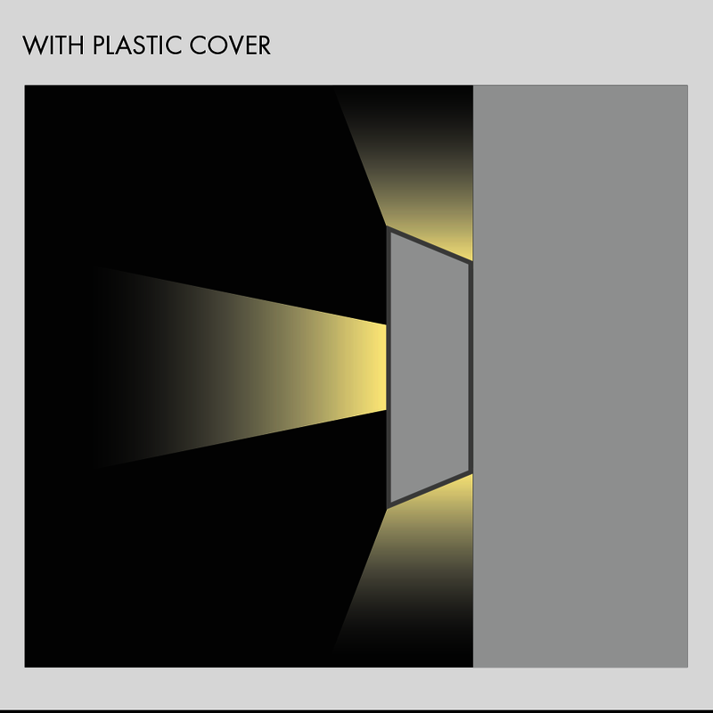 Aluminiumprofil M-Line 3W, 5m - PROLED | Bellalite