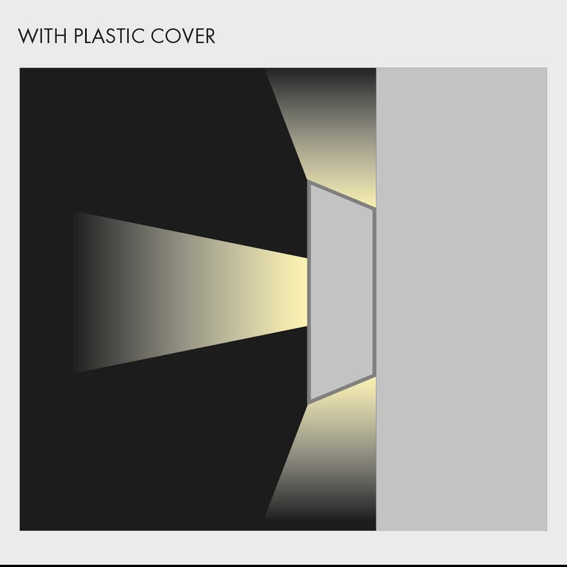 Aluminiumprofil M-Line 3W, 5m - PROLED | Bellalite Aluminiumprofil M-Line 3W, 5m - PROLED | Bellalite