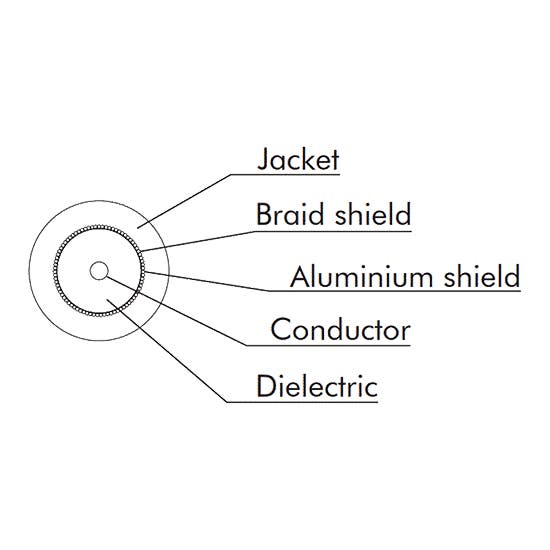 Eurocable RG6 4K HDTV Digital Coaxial Video - Eurocable | Bellalite Eurocable RG6 4K HDTV Digital Coaxial Video - Eurocable | Bellalite