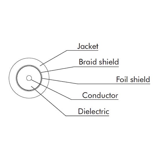Eurocable RG11 HDTV Digital Coaxial Video LSZH - Eurocable | Bellalite Eurocable RG11 HDTV Digital Coaxial Video LSZH - Eurocable | Bellalite