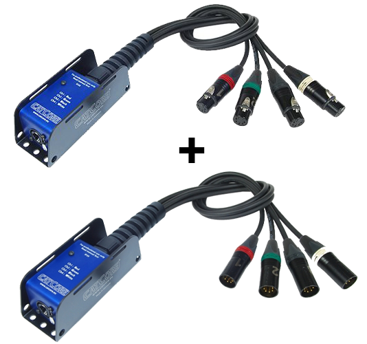CatCore Kit Cable Split Hona + Cable Split Hane - CatCore | Bellalite