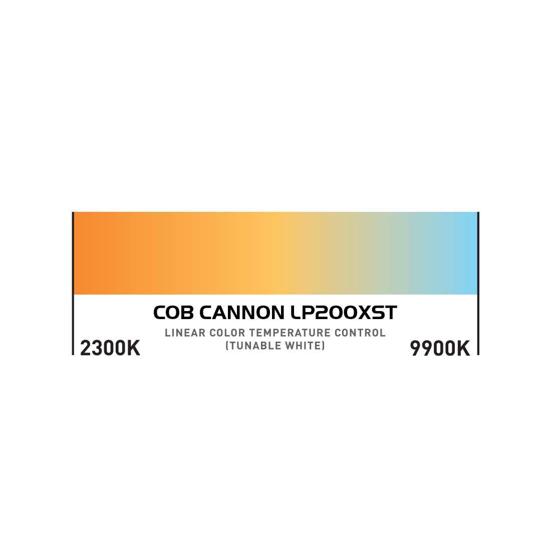 COB Cannon LP200STX - ADJ Select | Bellalite COB Cannon LP200STX - ADJ Select | Bellalite