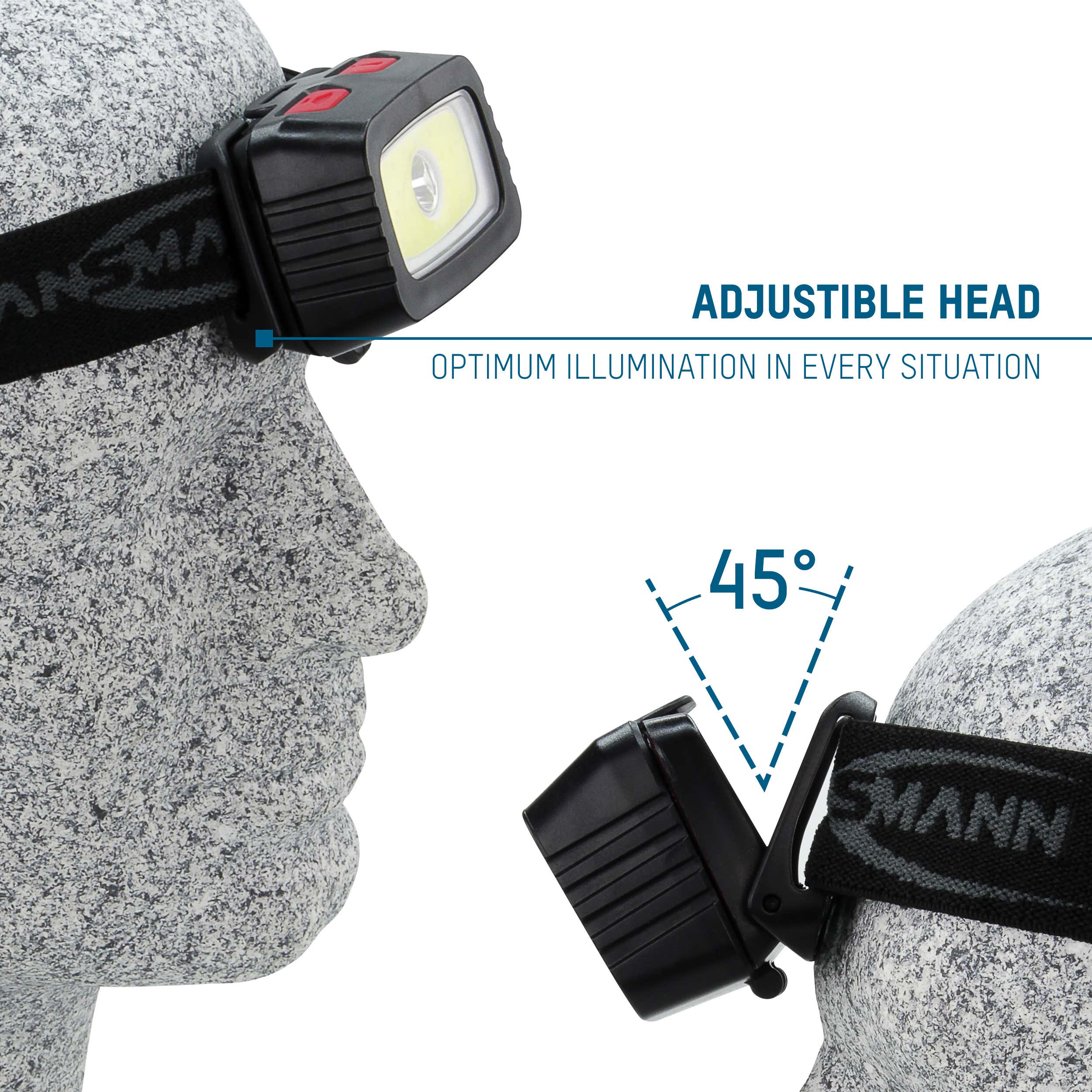 Pannlampa HD200B 3W LED & 1.5W COB LED - Ansmann | Bellalite Pannlampa HD200B 3W LED & 1.5W COB LED - Ansmann | Bellalite