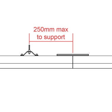 Doughty Rail - Joint Kit (Includes Joint Pin)  - Doughty | Bellalite
