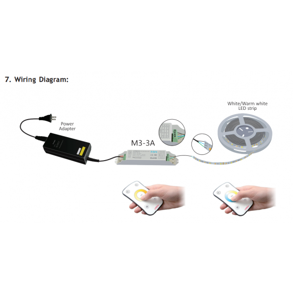 Mottagare med fjärrkontroll, 12-24V DC, CT 3CH x 3A, Max 108W (12V) / 216W (24V) - LTECH | Bellalite