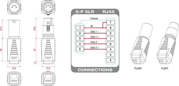 DMX-vända XLR 5-pin Hane / RJ45  - DAP | Bellalite