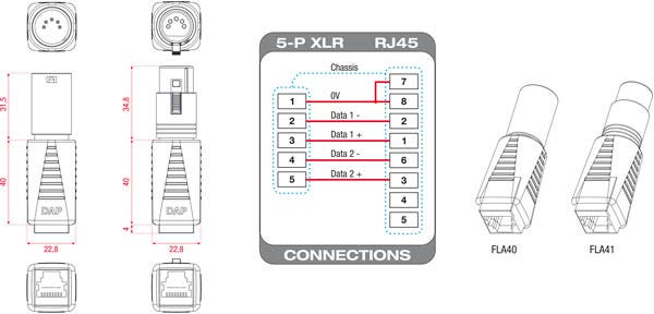 DMX-vända XLR 5-pin Hane / RJ45 - DAP | Bellalite DMX-vända XLR 5-pin Hane / RJ45 - DAP | Bellalite