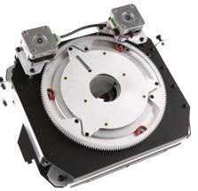 Module XF f. ROBIN BMFL Wash - Robe | Bellalite Module XF f. ROBIN BMFL Wash - Robe | Bellalite