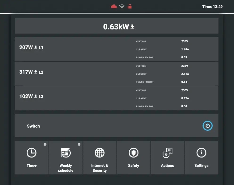 StagePort Watchdog RPL16  - Rigport | Bellalite