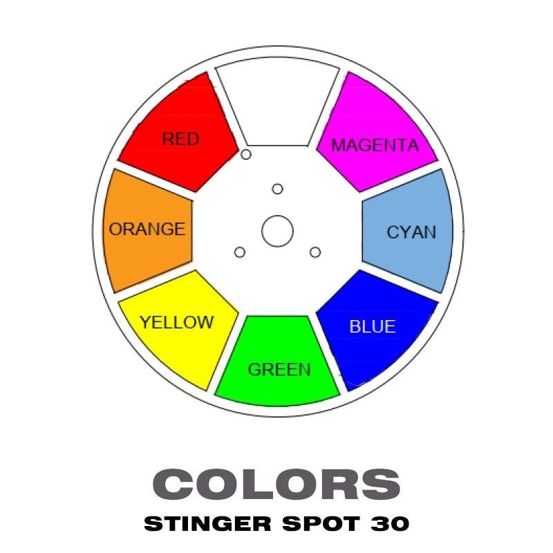 Stinger Spot 30  - Eliminator Lighting | Bellalite