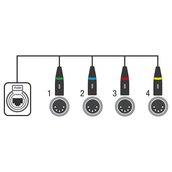 DMX Shuttle CS-4F/5 5-pin XLR Hona - Showgear | Bellalite