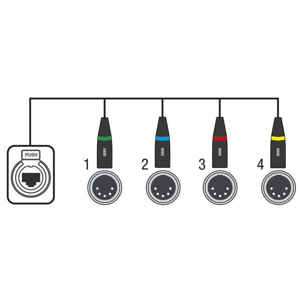 DMX Shuttle CS-4F/5 5-pin XLR Hona - Showgear | Bellalite DMX Shuttle CS-4F/5 5-pin XLR Hona - Showgear | Bellalite
