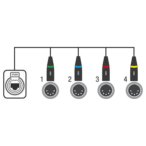 DMX Shuttle CS-4F/5 5-pin XLR Hona - Showgear | Bellalite DMX Shuttle CS-4F/5 5-pin XLR Hona - Showgear | Bellalite